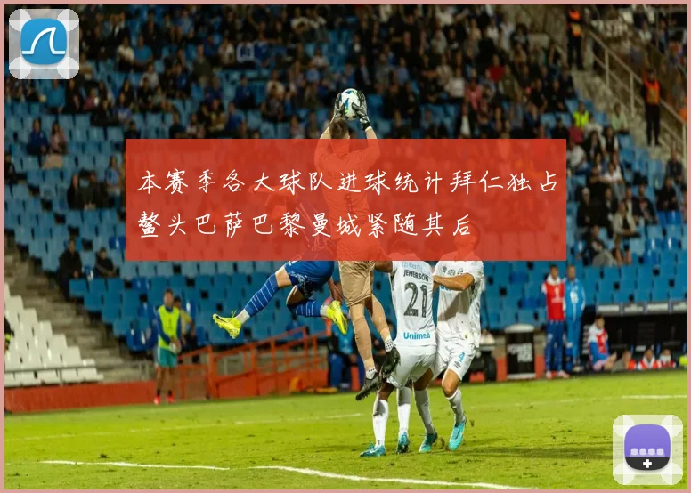 本赛季各大球队进球统计拜仁独占鳌头巴萨巴黎曼城紧随其后